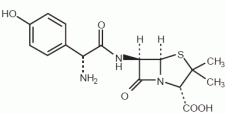 Amoxicillina - Formula di struttura