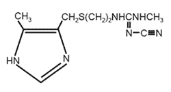 Cimetidina - Formula di struttura