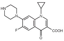 Ciprofloxacina - Formula di struttura
