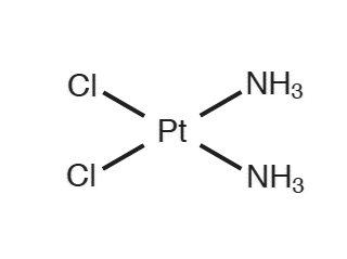 Cisplatino - Formula di struttura