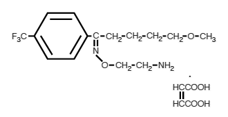 Fluvoxamina - Formula di struttura