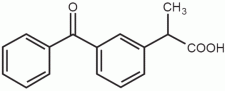 Ketoprofene - Formula di struttura