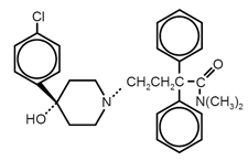 Loperamide - Formula di struttura