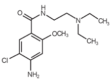 Metoclopramide - Formula di struttura