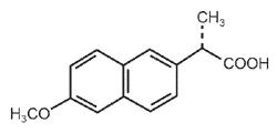 Naprossene - Formula di struttura