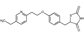 Pioglitazone - Formula di struttura